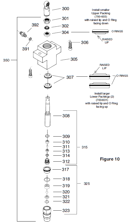 Epic 690HPG Fluid Section